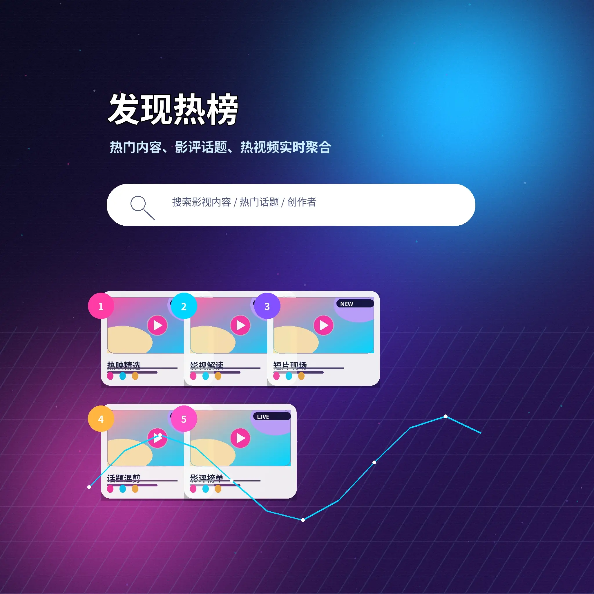 蘑菇视频发现频道与热门内容