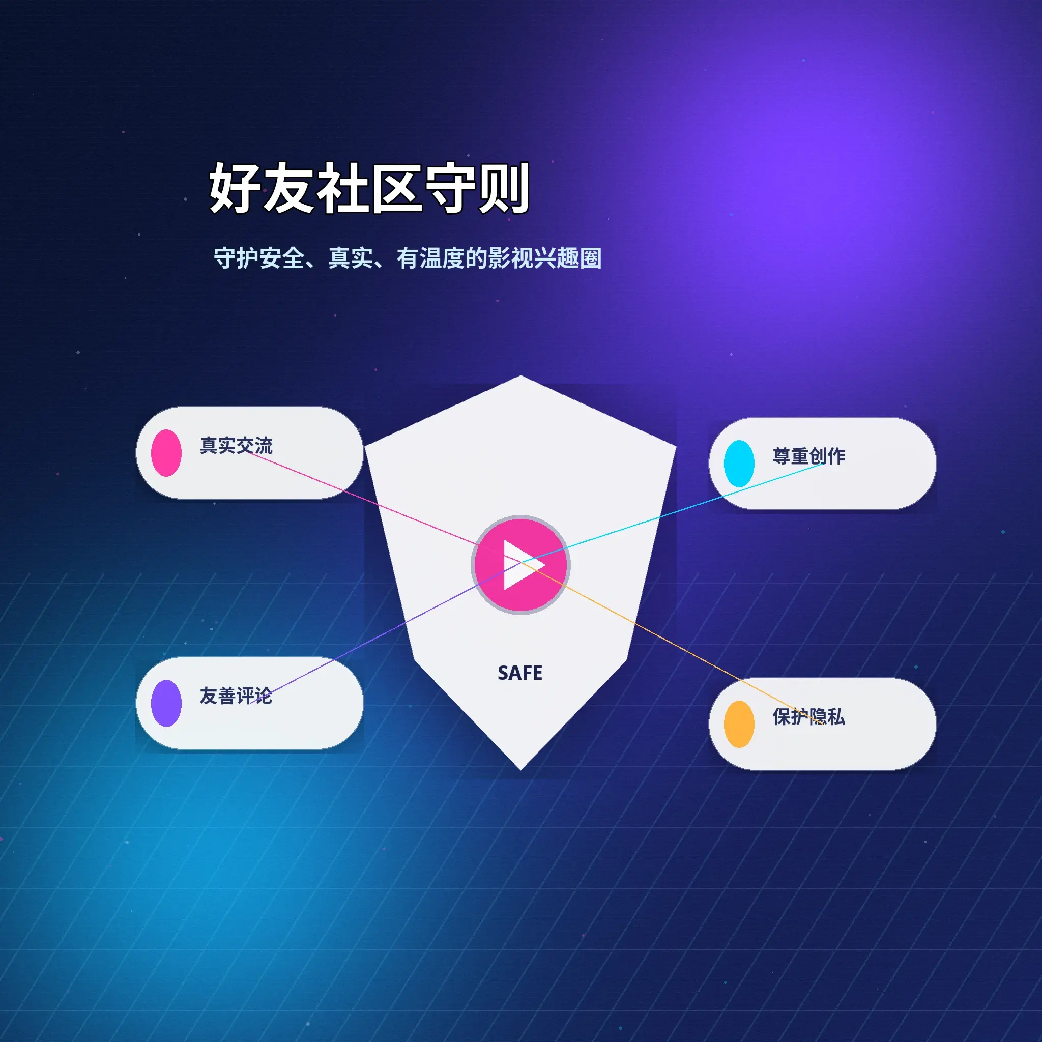蘑菇视频理性社交与礼貌互动