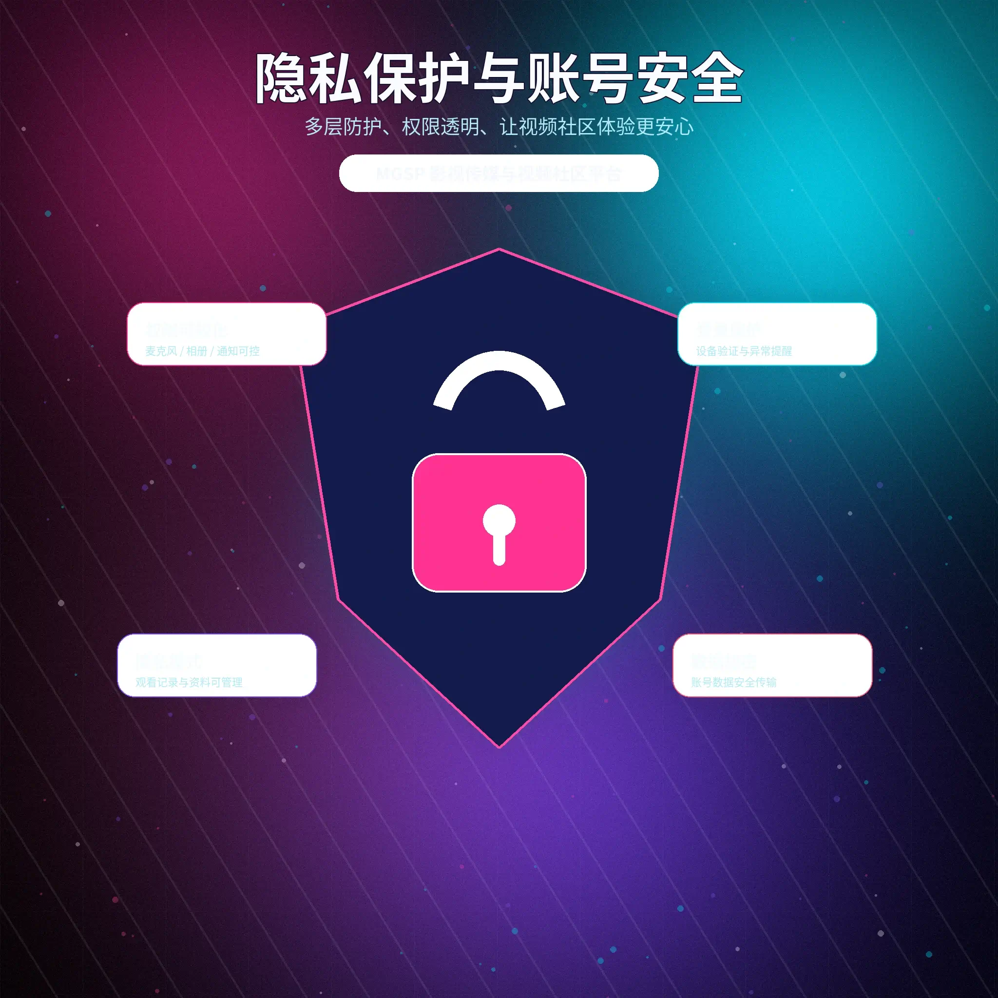 蘑菇视频隐私设置与资料保护
